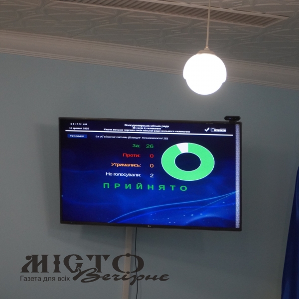 З бюджету Володимира виділили ще 1,5 млн грн на потреби сил оборони 