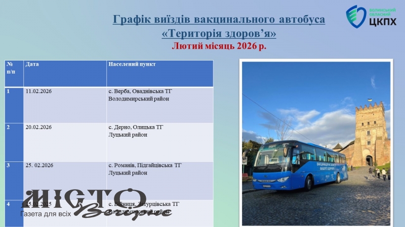 У селі Затурцівської громади побуває вакцинальний автобус 