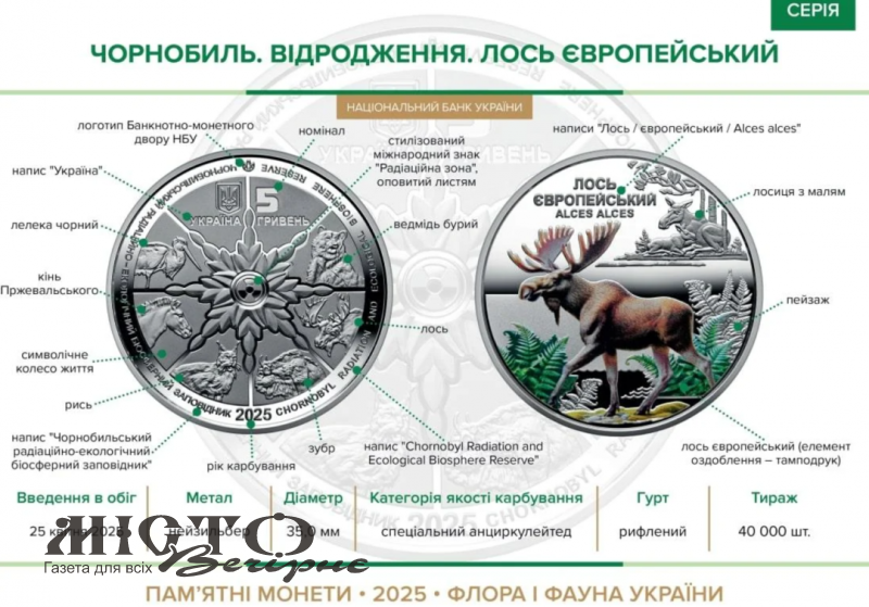 Нацбанк випустив пам'ятну монету до річниці Чорнобильської кастрофи 