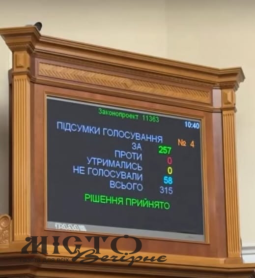 Перейменували два села у Поромівській та Устилузькій громадах 
