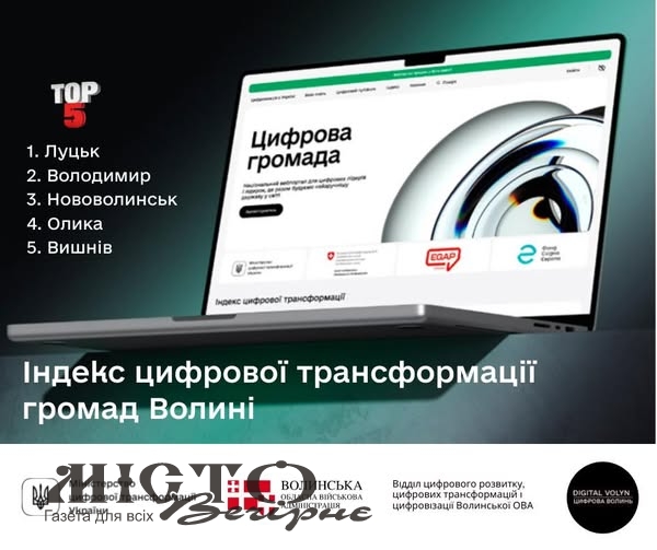 Володимир – на другому місці за індексом цифрової трансформації громад Волині 