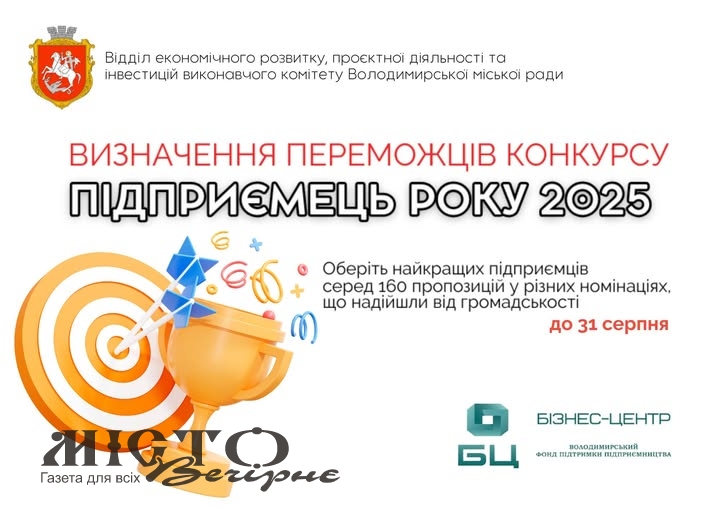 У Володимирі голосують за «Підприємця року 2025» 