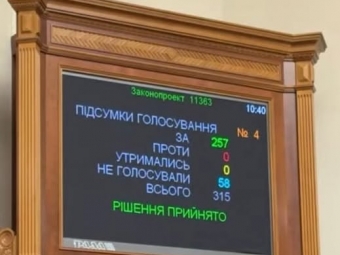 Перейменували два села у Поромівській та Устилузькій громадах 