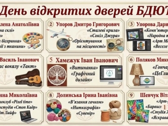 У Локачах Будинок дитячої та юнацької творчості запрошує дітей і батьків на День відкритих дверей - новини Володимир-Водинського У Локачах Будинок дитячої та юнацької творчості запрошує дітей і батьків на День відкритих дверей